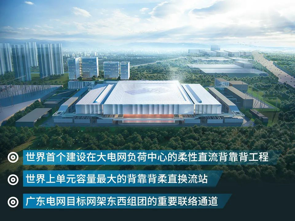 熱烈祝賀世界首個(gè)異同步背靠背工程階段性建成！